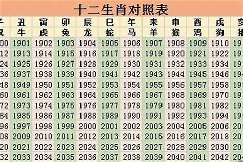 2023年五行屬|2023年五行属什么命 2023年出生的人五行分析